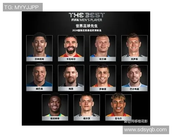 2023年现役足球明星薪资排行榜揭晓谁是收入最高的球员