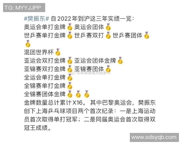 2026乒乓球力量排名：上海乒乓球队创新高