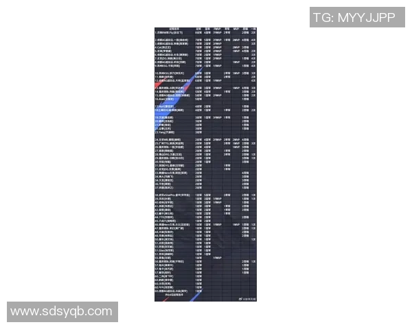 2026王者荣耀技术排行榜：LNG位居第10名