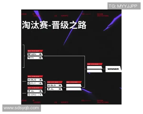 英雄联盟巨献：探秘BLG的配合